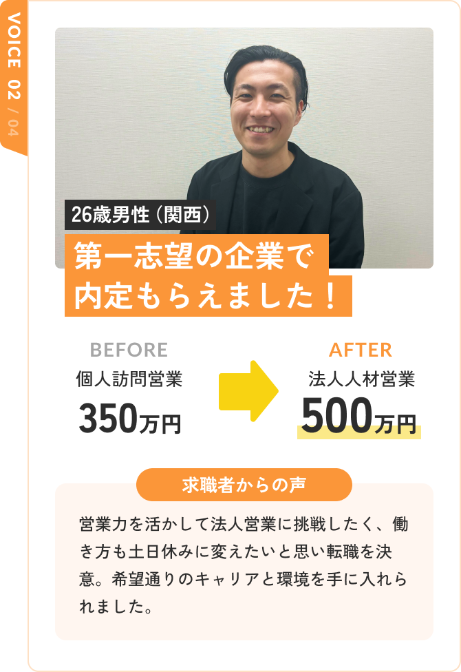 VOICE02 やりたかった仕事に！